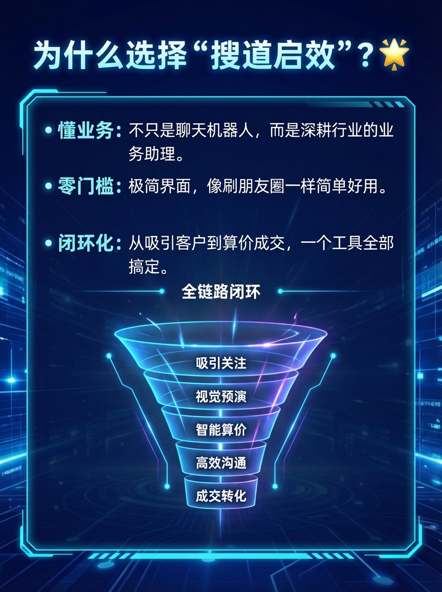 搜道启效 海报：结尾价值主张