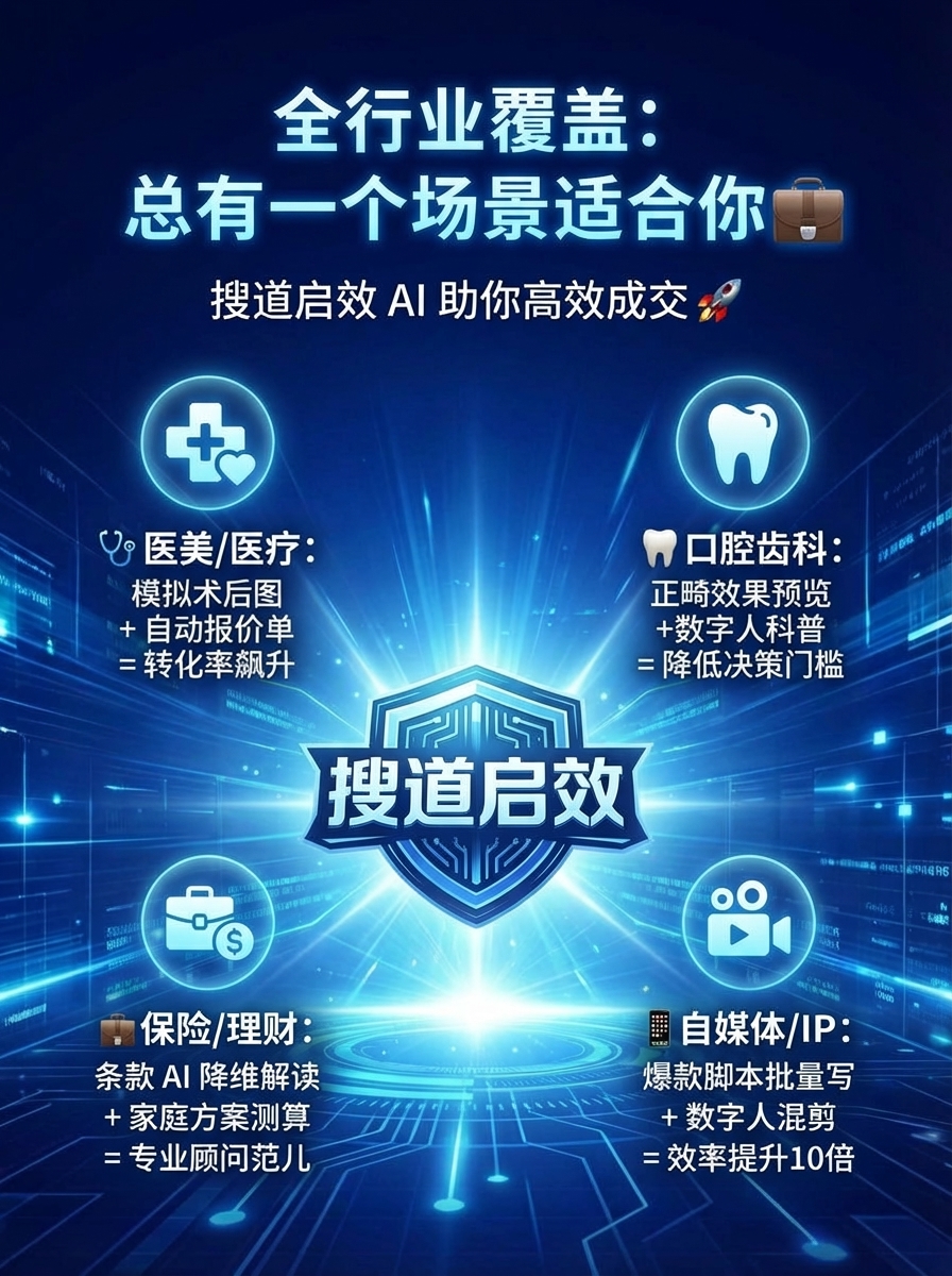 搜道启效 海报：行业应用场景